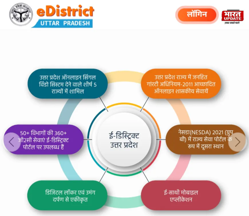 मुख्यमंत्री कृषक दुर्घटना कल्याण योजना: किसानों के लिए 5 लाख तक की सहायता